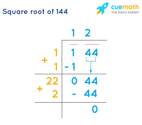 In step 1, we need to make our first guess about the value of the square root of 144. To do this, divide the number 144 by 2. As a result of dividing 144/2, we get the first guess: 72. 2. Next, we need to divide 144 by the result of the previous step (72). 144/72 = 2. Calculate the arithmetic mean of this value (2) and the result of step 1 (72). 